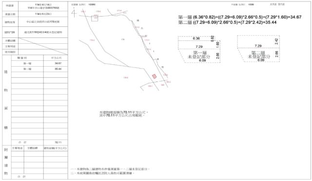 中山區法拍法拍屋-1