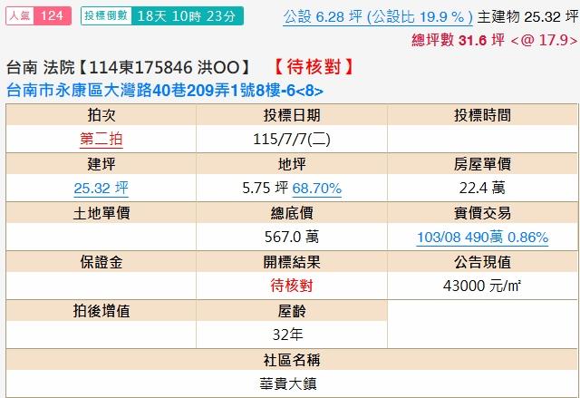 永康法拍法拍屋-1