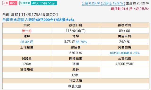 永康法拍法拍屋-1