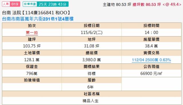 安南法拍法拍屋-1