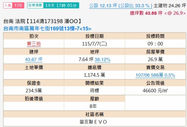南區法拍法拍屋-1