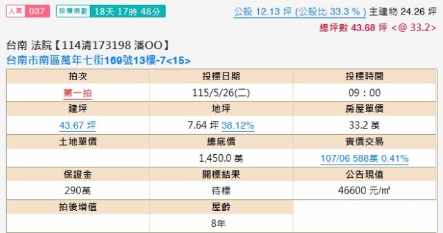 南區法拍法拍屋-1