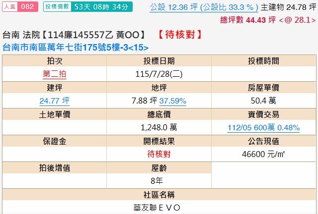 南區法拍屋法拍-1
