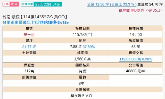 南區法拍屋法拍-1