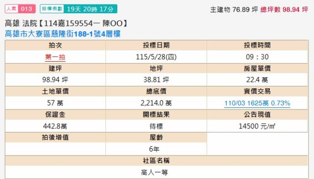 大寮法拍屋拍賣-1