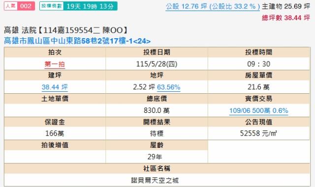 高雄法拍屋法拍-1