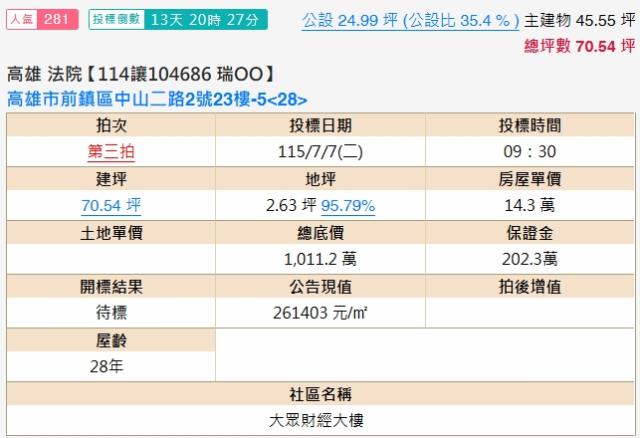 高雄前鎮法拍法拍屋-1