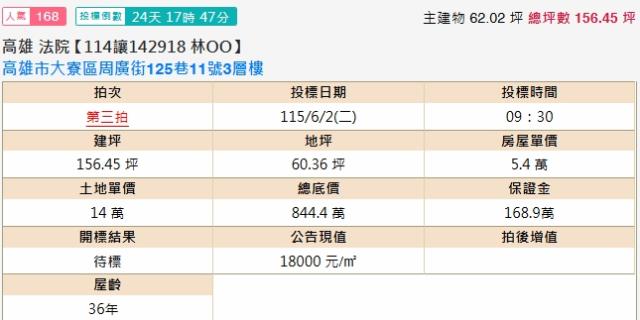 高雄大寮法拍法拍屋-1