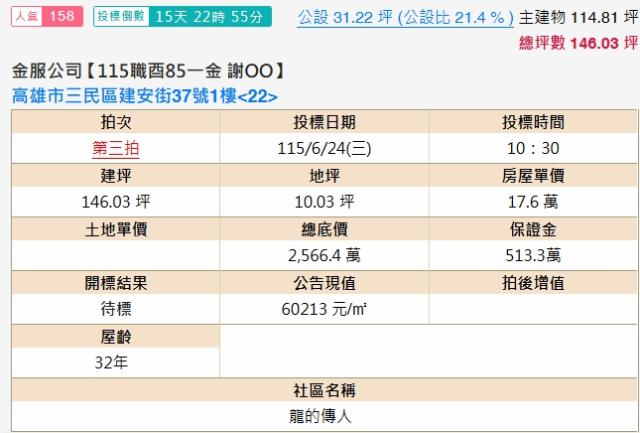 高雄三民區法拍法拍屋-1