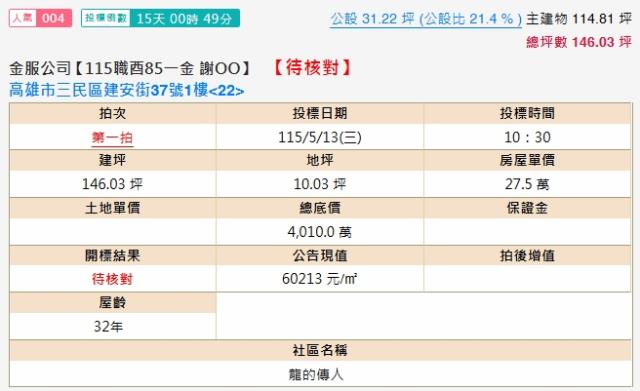 高雄三民區法拍法拍屋-1