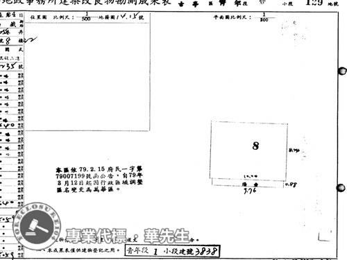 萬華法拍法拍屋-6