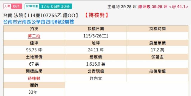安南法拍屋拍賣-1