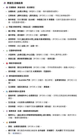 台南北區法拍屋拍賣-5
