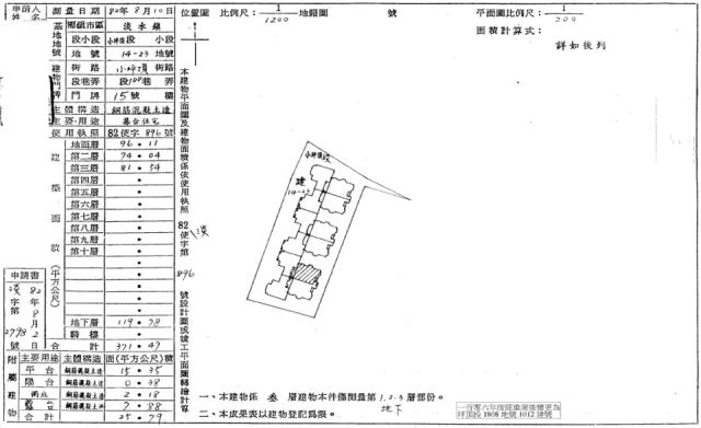 淡水拍賣法拍屋-0