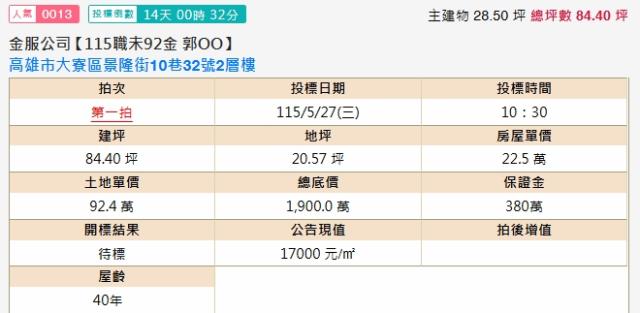 大寮法拍屋法拍-1
