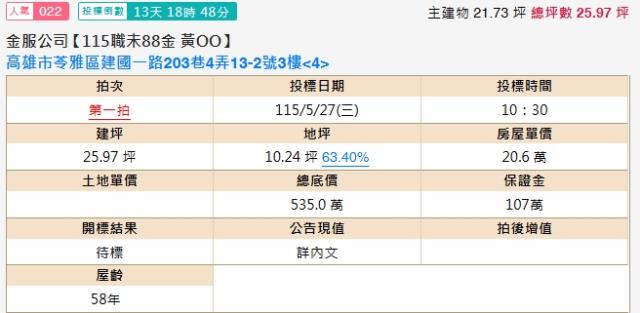 苓雅法拍屋拍賣-1