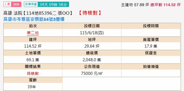 高雄法拍屋法拍-1