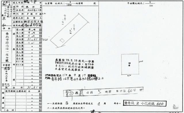 台北萬華法拍法拍屋-1