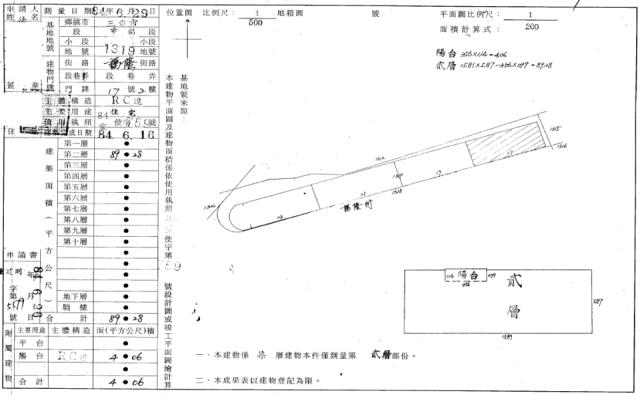 新北三重法拍屋法拍-1
