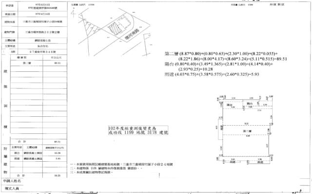 新北三重拍賣法拍屋-1