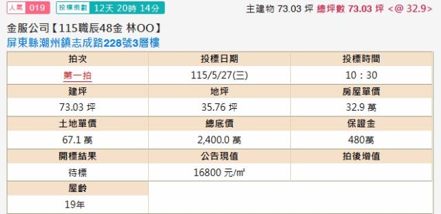 潮州法拍法拍屋-1
