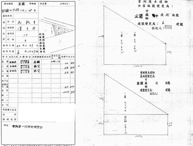 宜蘭市法拍屋法拍-1
