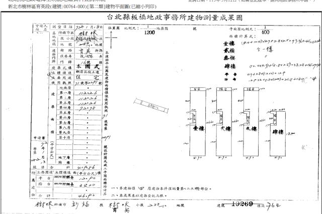 新北拍賣法拍屋-4