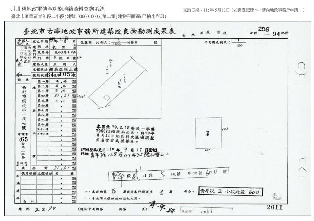 台北萬華法拍法拍屋-4