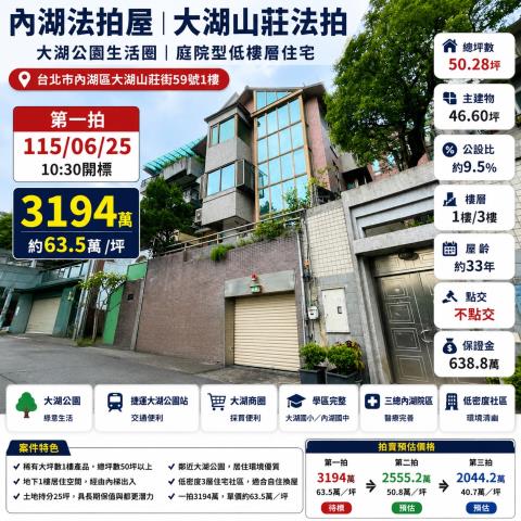 台北文山法拍屋景仁街20巷18號1樓