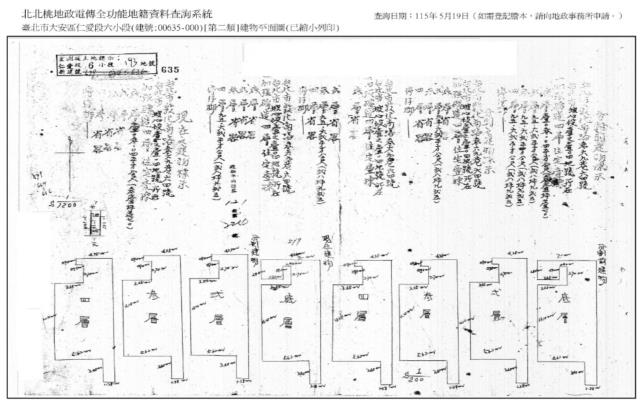 台北大安區法拍屋法拍-7