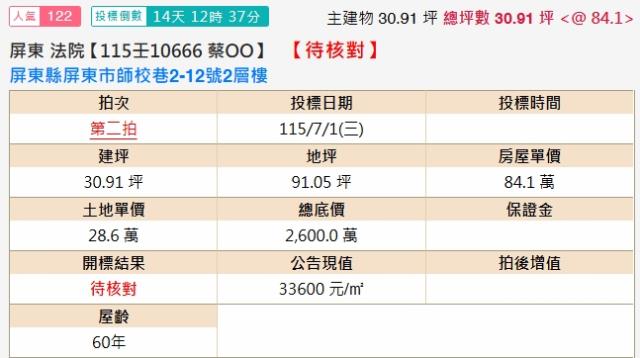 屏東市法拍屋法拍-1