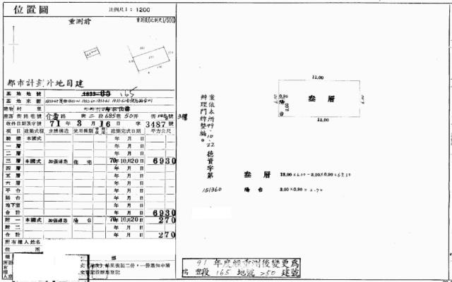 桃園拍賣法拍屋-1