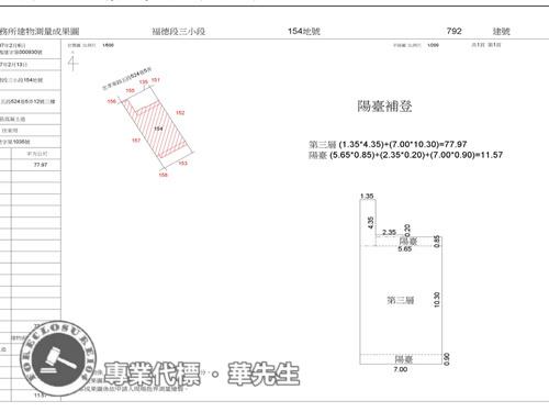 信義區法拍法拍屋-7