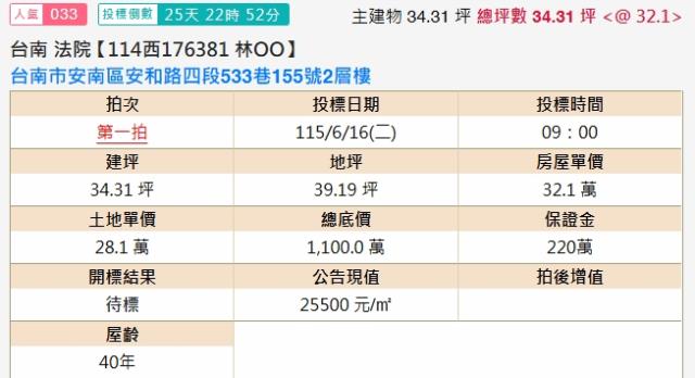 安南法拍屋法拍-1