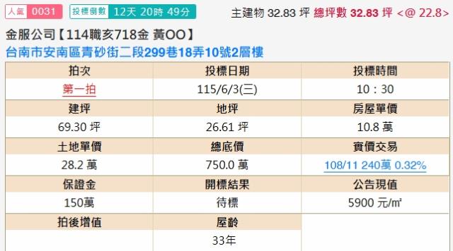 安南法拍屋法拍-1