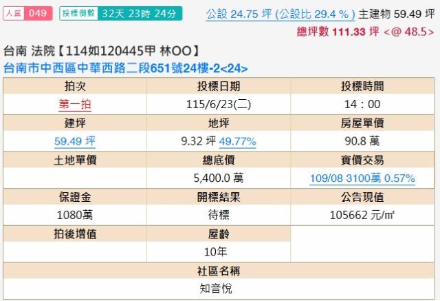 中西區法拍屋法拍-1