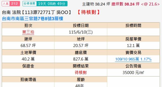 南區法拍屋法拍-1