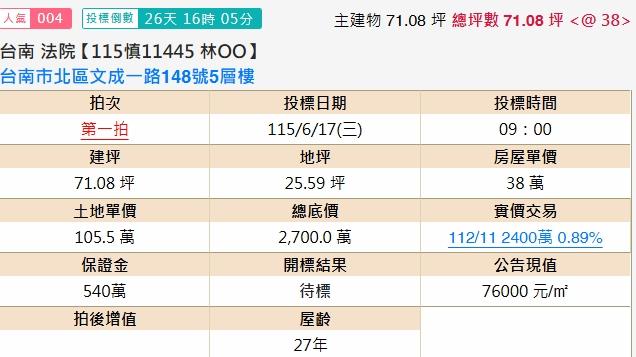 北區法拍法拍屋-1