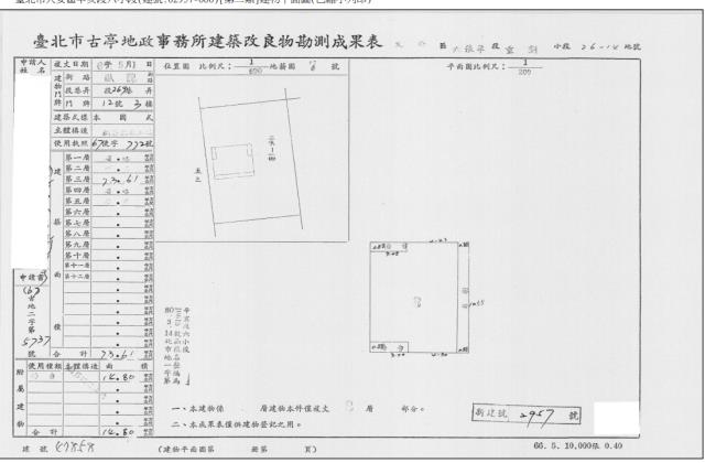 台北大安區法拍法拍屋-3