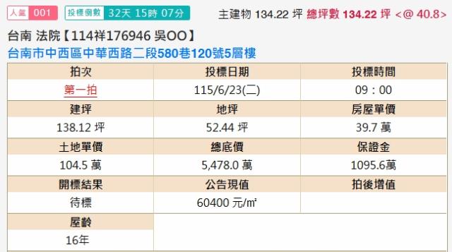 中西區拍賣法拍屋-1