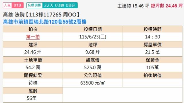 前鎮法拍屋拍賣-1