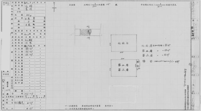 公館法拍屋法拍-1