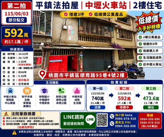 平鎮拍賣法拍屋-0