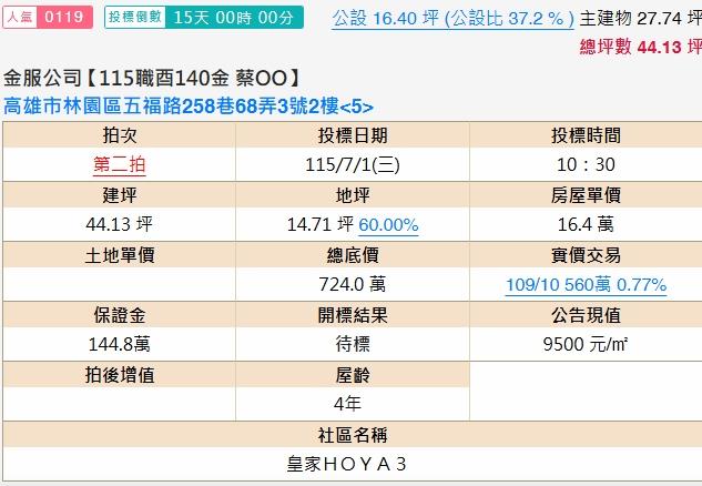 林園法拍屋法拍-1