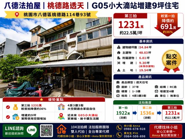 桃園法拍法拍屋-0