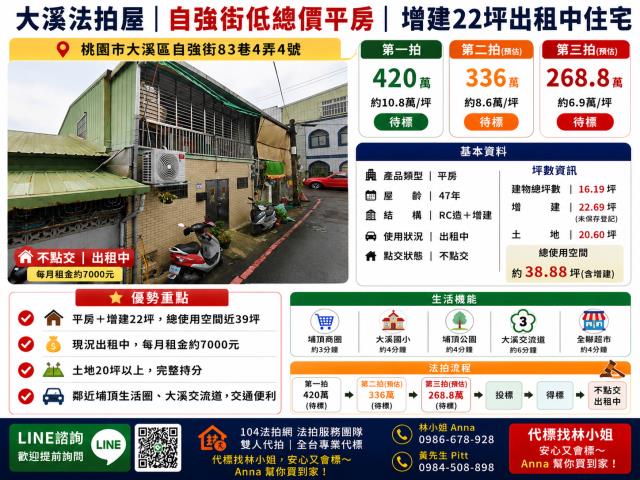桃園法拍屋拍賣-0