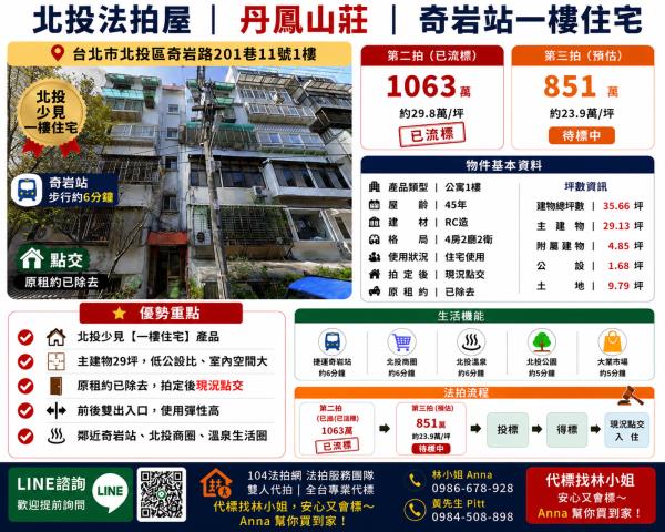 大同法拍屋大橋頭站太平市場公寓法拍好丘0906901097