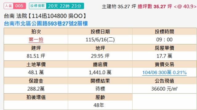 台南法拍屋法拍-1
