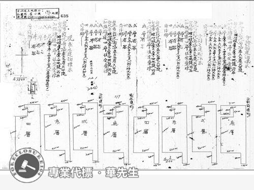 台北大安區法拍屋拍賣-9