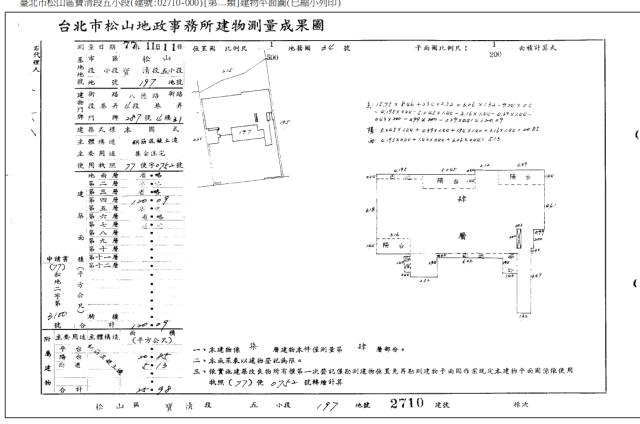 台北松山拍賣法拍屋-3